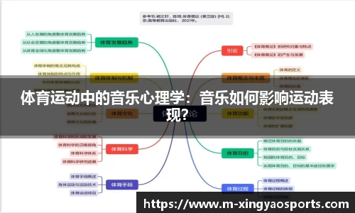 体育运动中的音乐心理学：音乐如何影响运动表现？