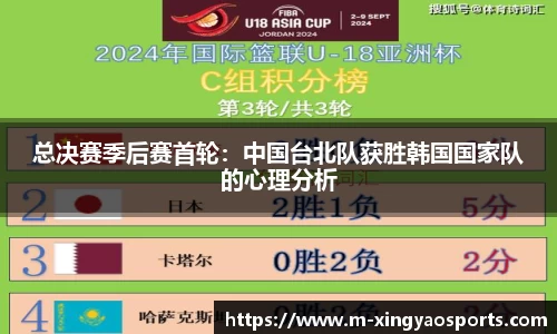 总决赛季后赛首轮：中国台北队获胜韩国国家队的心理分析